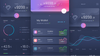 Delvore Metrics trading analytics dashboard with performance insights